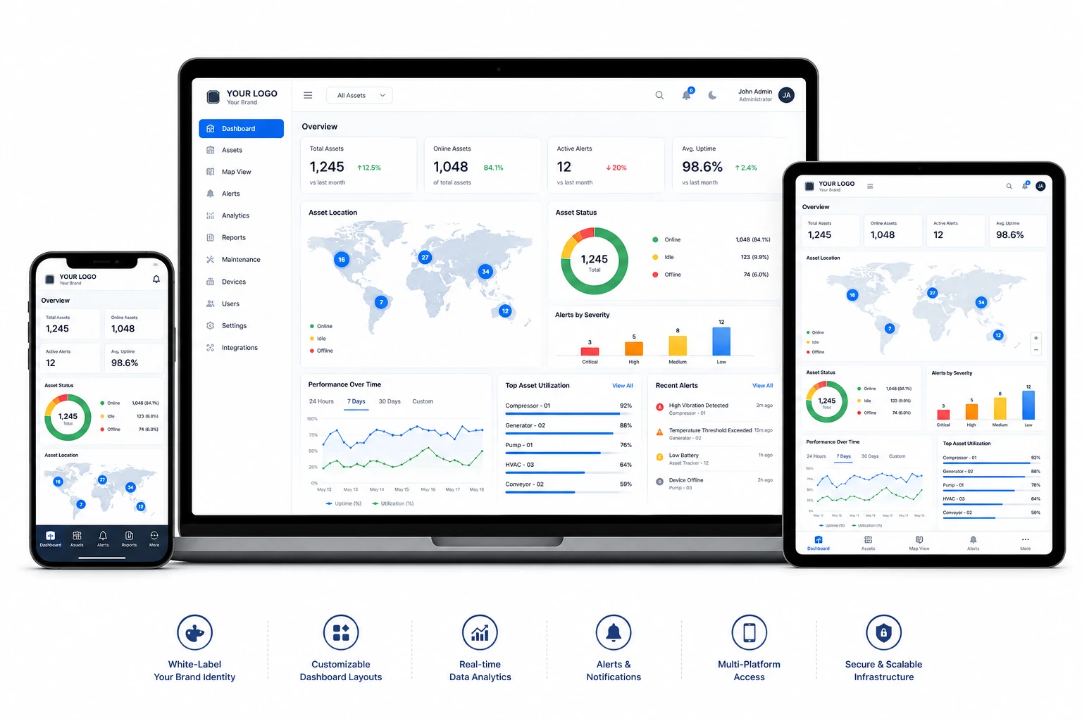 White Label IoT Dashboard Platform